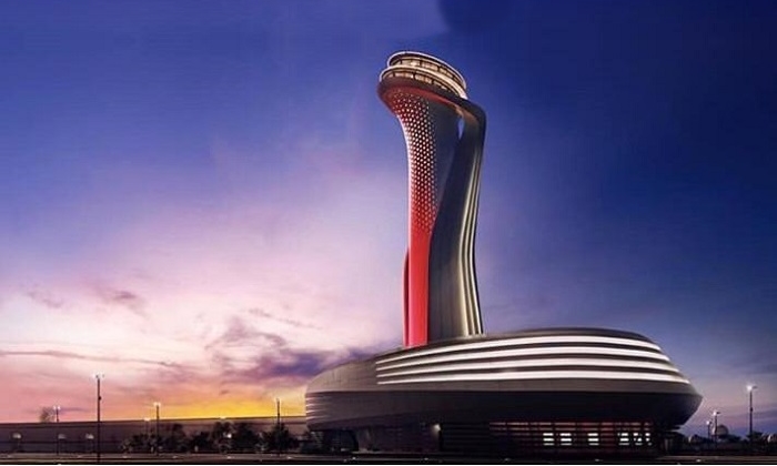 Türkiye’nin Havalimanı İsimleri 2020