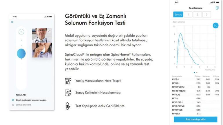 Dünyada ilk kez Ankarada geliştirildi Kıtalar ötesinden talep alıyor