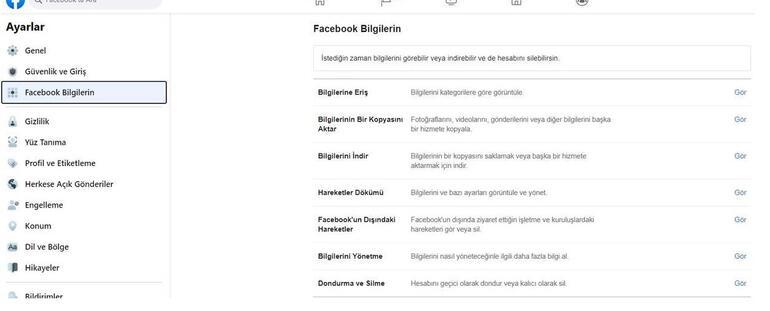 Facebook Hesap Silme Linki 2023: Kalıcı Olarak Facebook Hesabı Nasıl Kapatılır