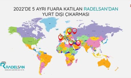 2022’de 5 Ayrı Fuara Katılan Radelsan’dan Yurt Dışı Çıkarması