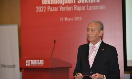 Teknokentlerin toplam cirosu 75,6 milyar TL’ye ulaştı