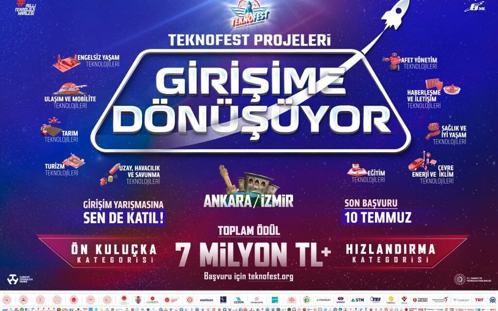 TEKNOFEST projeleri girişime dönüşüyor – Teknoloji Haberleri