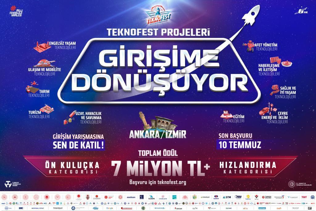 TEKNOFEST projeleri girişime dönüşüyor – Teknoloji Haberleri