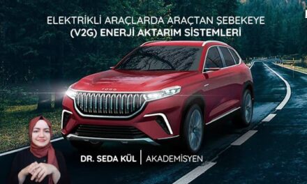 Elektrikli Araçlarda Araçtan Şebekeye (V2g) Enerji Aktarım Sistemleri