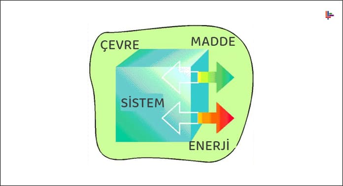 cevre-ve-madde