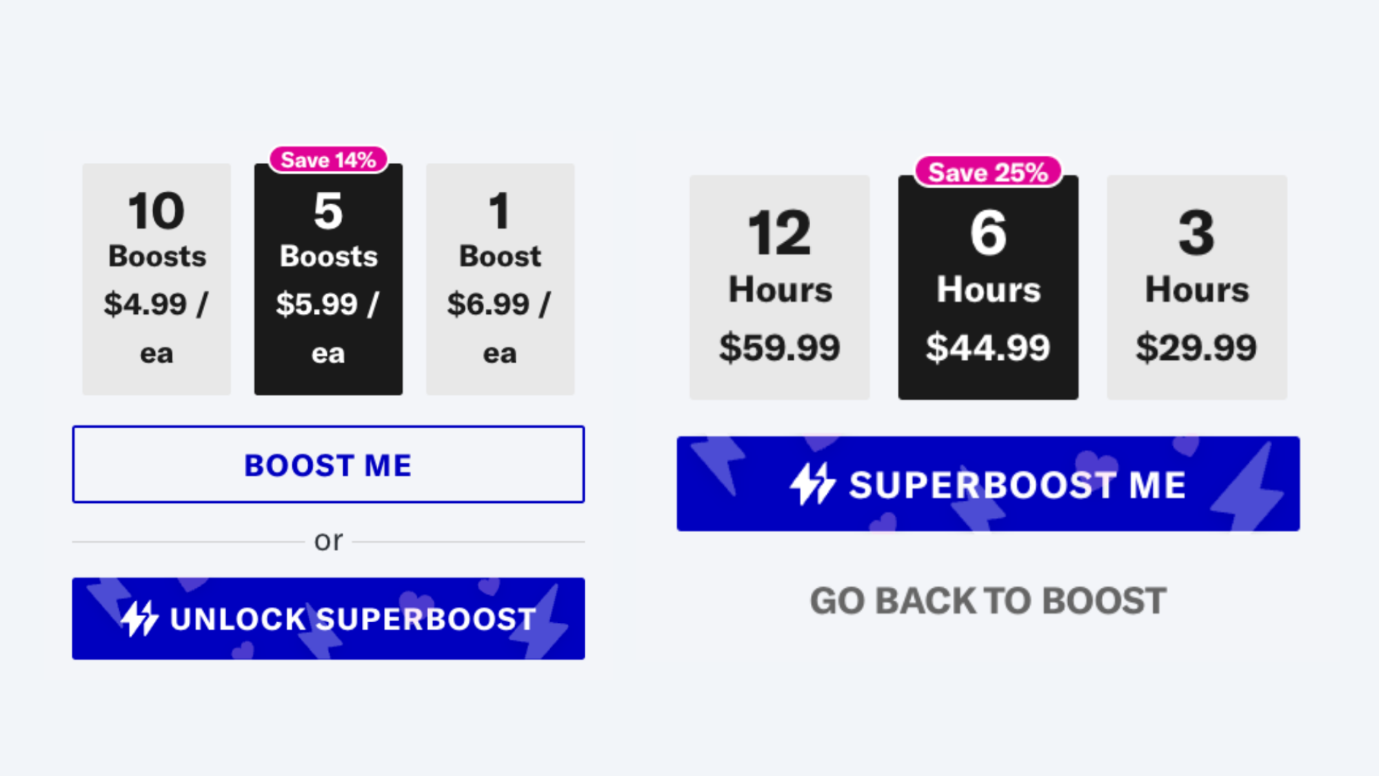 Boost feature on OkCupid
