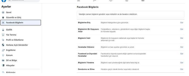 Facebook Hesap Silme Linki 2024: Kalıcı Olarak Facebook Hesabı Nasıl Kapatılır