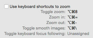 How to zoom in and out on a Mac