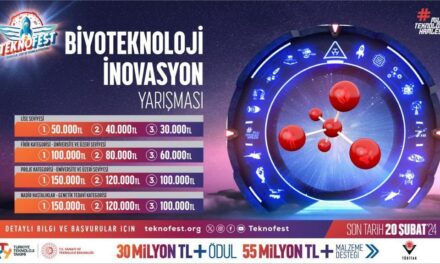 Biyoteknoloji İnovasyon Yarışması TEKNOFEST’te – Teknoloji Haberleri