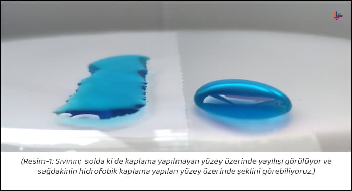 hidrofobik-kaplama-yuzey