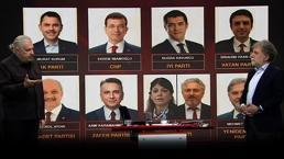 Son dakika! Hakan Bayrakçı'nın son İstanbul anketi! CNN Türk'te sonuçları tek tek açıkladı...