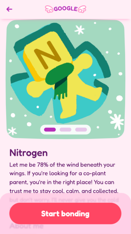 nitrogen dating profile