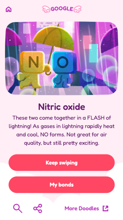 nitric oxide illustration with text, these two combine together in a flash of lightning! as gases in lightning rapidly heat and cool, NO forms. not great for air quality, but still pretty exciting.