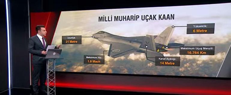 Son dakika: Ankarada tarihi gün KAAN gökyüzüyle buluştu... Uzmanlar KAANı Hürriyete anlattı: F-35ten daha üstün