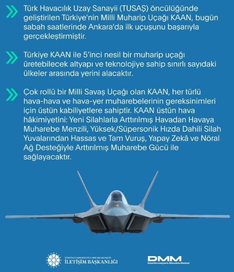 Son dakika: Ankarada tarihi gün KAAN gökyüzüyle buluştu... Uzmanlar KAANı Hürriyete anlattı: F-35ten daha üstün