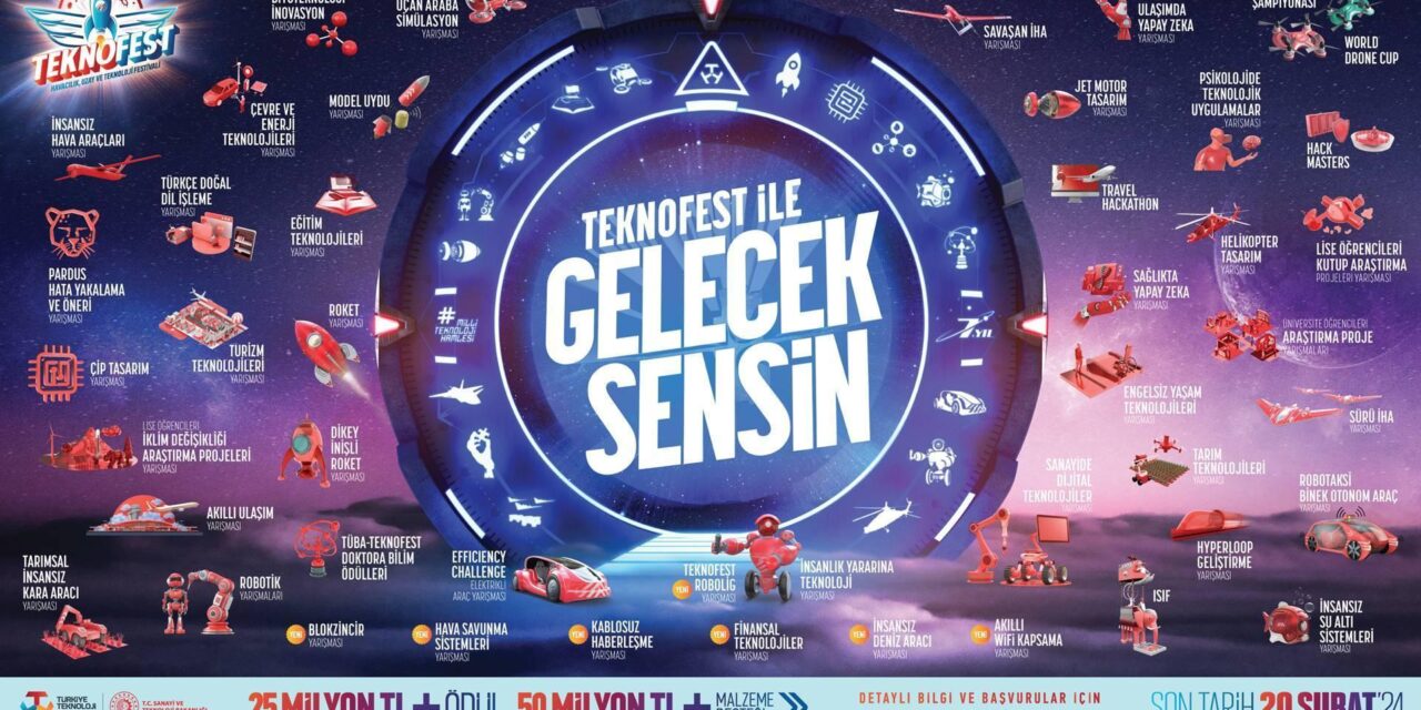 TEKNOFEST başvuruları başladı – Eğitim Haberleri