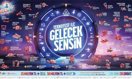 TEKNOFEST 2024 teknoloji yarışmalarına başvurular başladı