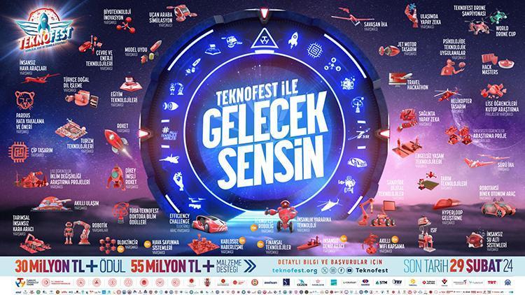 TEKNOFEST 2024 teknoloji yarışmalarına başvuru süresi uzatıldı – Teknoloji Haberleri