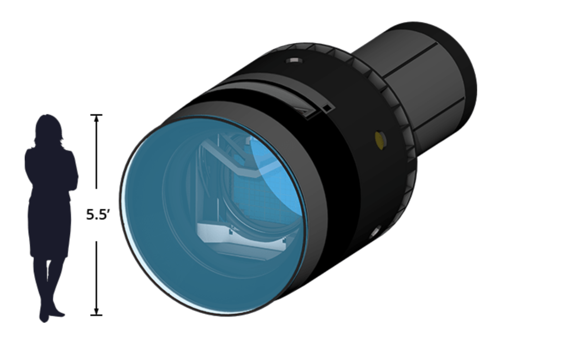 A graphic showing the size of the LSST camera. 