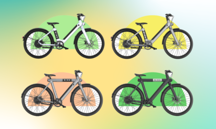 This $930 eBike can ride up to 50 miles on one battery