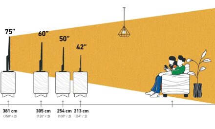 Salonunuzdaki televizyon hangi boyutta olmalı? İşte formülü…