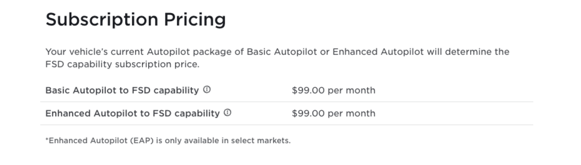 Tesla FSD pricing